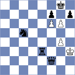 Mozafari - Deljou (Chess.com INT, 2021)
