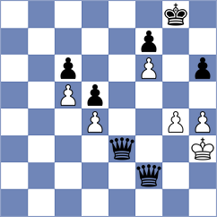 Ninin - Charousset (Europe Echecs INT, 2020)