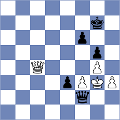 Torres - Domingo Nunez (chess.com INT, 2024)