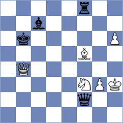 Aronyak - Vaibhav (chess24.com INT, 2022)