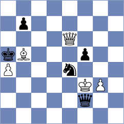 Eydazha - Sargsyan (lichess.org INT, 2022)