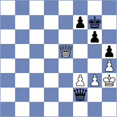 Dimitrov Krastev - Balchikliev (Sofia, 1943)