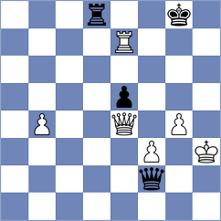 Iljin - Wueest (chess.com INT, 2024)