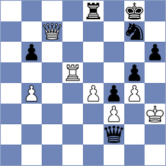 Todorovic - Di Berardino (chess.com INT, 2025)