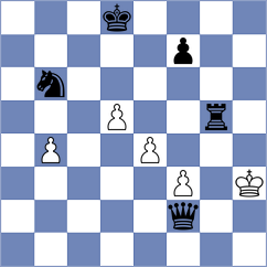 Zhauynbay - Moroni (chess.com INT, 2025)