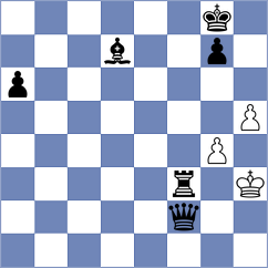 Mendez Fortes - Salman (chess.com INT, 2022)