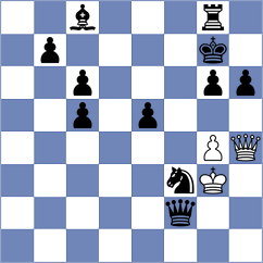 Maghsoodloo - Demchenko (chess.com INT, 2022)