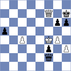 Sasvatha A - Stankovic (chess.com INT, 2025)