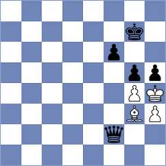 Lee - Shukhman (Batumi GEO, 2025)