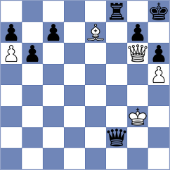 Mikhailovsky - Martirosyan (chess.com INT, 2022)