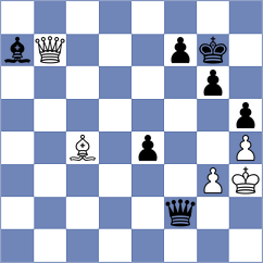 Swara Lakshmi S Nair - Asish Panda (chess.com INT, 2025)