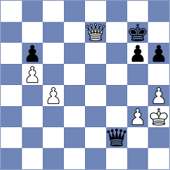 Castillo Pena - Melikhov (chess.com INT, 2024)