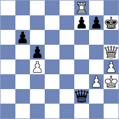 Italva - Wiggin (Playchess.com INT, 2004)