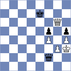 Lopez Gonzalez - Al Hosani (Chess.com INT, 2021)