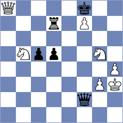Johannesson - Bauml (chess.com INT, 2024)