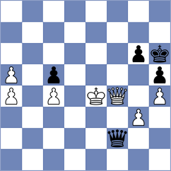 Ghevondyan - Hajiyev (chess.com INT, 2024)