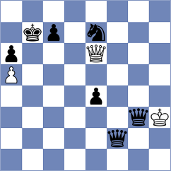 Mickiewicz - Kleiman (chess.com INT, 2023)