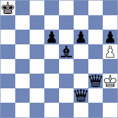 Goncharov - Varriale (chess.com INT, 2025)