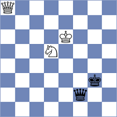 Seder - Alikhanov (chess.com INT, 2024)