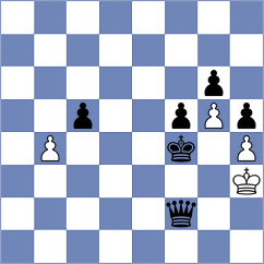 Syrpas - Kafetzopoulos (Aghia Pelagia, 2004)