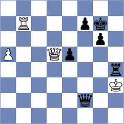 Do Valle Cardoso - Shvedova (chess.com INT, 2024)