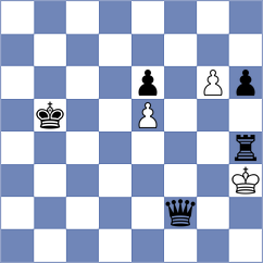 Haug - Giri (chess.com INT, 2024)