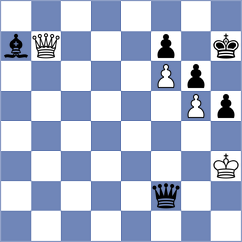 Novikova - Van den Dikkenberg (chess.com INT, 2021)