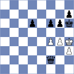 Zhindon Minchala - Nagua Valladares (Chess.com INT, 2020)