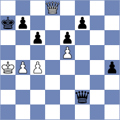 Fromm - Sailer (chess.com INT, 2025)