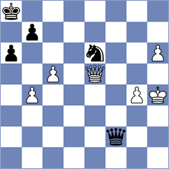 Werner - Goczo (Budapest, 2003)