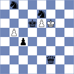 Clawitter - Rees (chess.com INT, 2025)