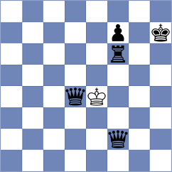 Salimova - Calvo Gonzalez (chess.com INT, 2025)