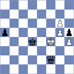 Sliwicki - Shahaliyev (Chess.com INT, 2021)