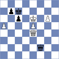 Unver - Sailer (chess.com INT, 2025)