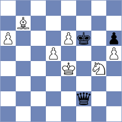 Lu - Herrera Pedroso (Lichess.org INT, 2021)