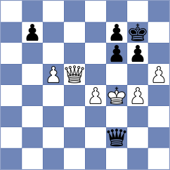 Sabar - Gaboyan (Chess.com INT, 2021)