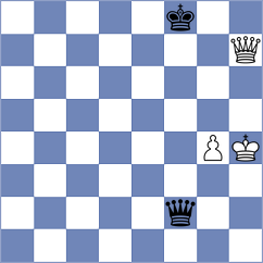 Ozen - Su (Chess.com INT, 2021)