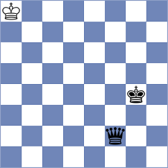 Kavri - Carlsen (chess.com INT, 2025)