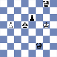 Shevtchenko - Can (Chess.com INT, 2021)