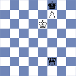 Ludena Japon - Pacheco Rodriguez (Chess.com INT, 2020)