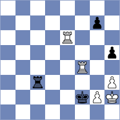 Hon - Castillo Pena (chess.com INT, 2022)