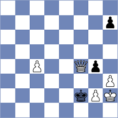 Oganian - Haydon (chess.com INT, 2023)