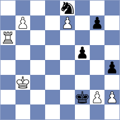 Golsefidy - Prieto Aranguren (chess.com INT, 2024)