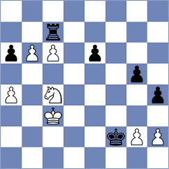 Hendrickson - Chakraborty (ICC INT, 2012)