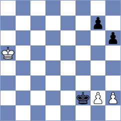 Roos - Schenderowitsch (Bad Kreuznach, 1995)