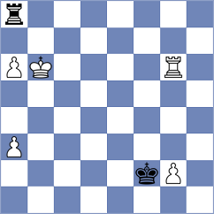 Gadzhiev - Arabidze (chess.com INT, 2025)