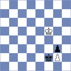Syaputra - Sjugirov (chess.com INT, 2024)