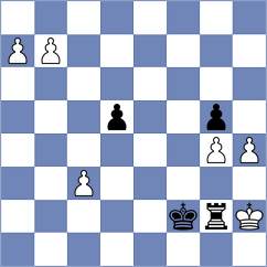 Jaskolka - Chertkov (chess.com INT, 2023)