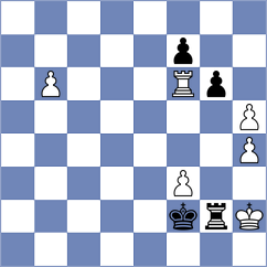 Niemann - Sindarov (chess.com INT, 2025)