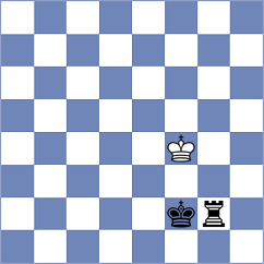 Shuvalov - Drygalov (chess.com INT, 2024)